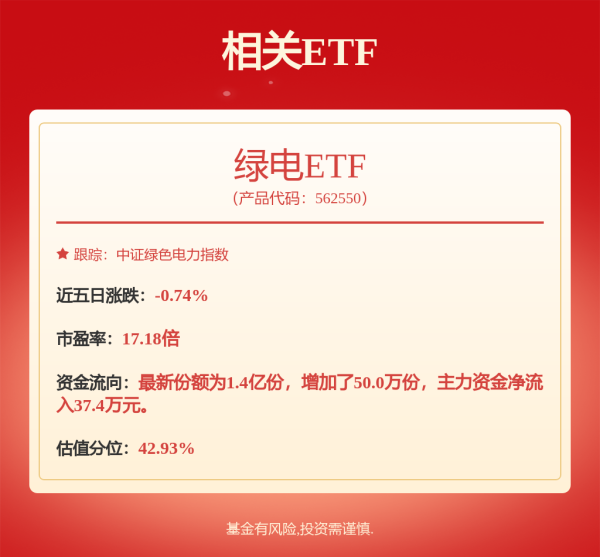 升富策略 又一国投系老将，履新！