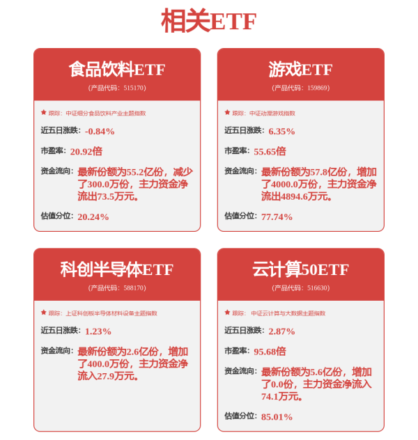 九五配资 开源首月，阿里千问3全球下载量破千万