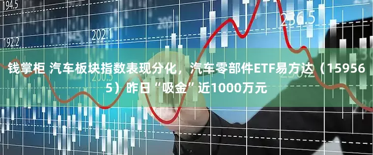 钱掌柜 汽车板块指数表现分化，汽车零部件ETF易方达（159565）昨日“吸金”近1000万元